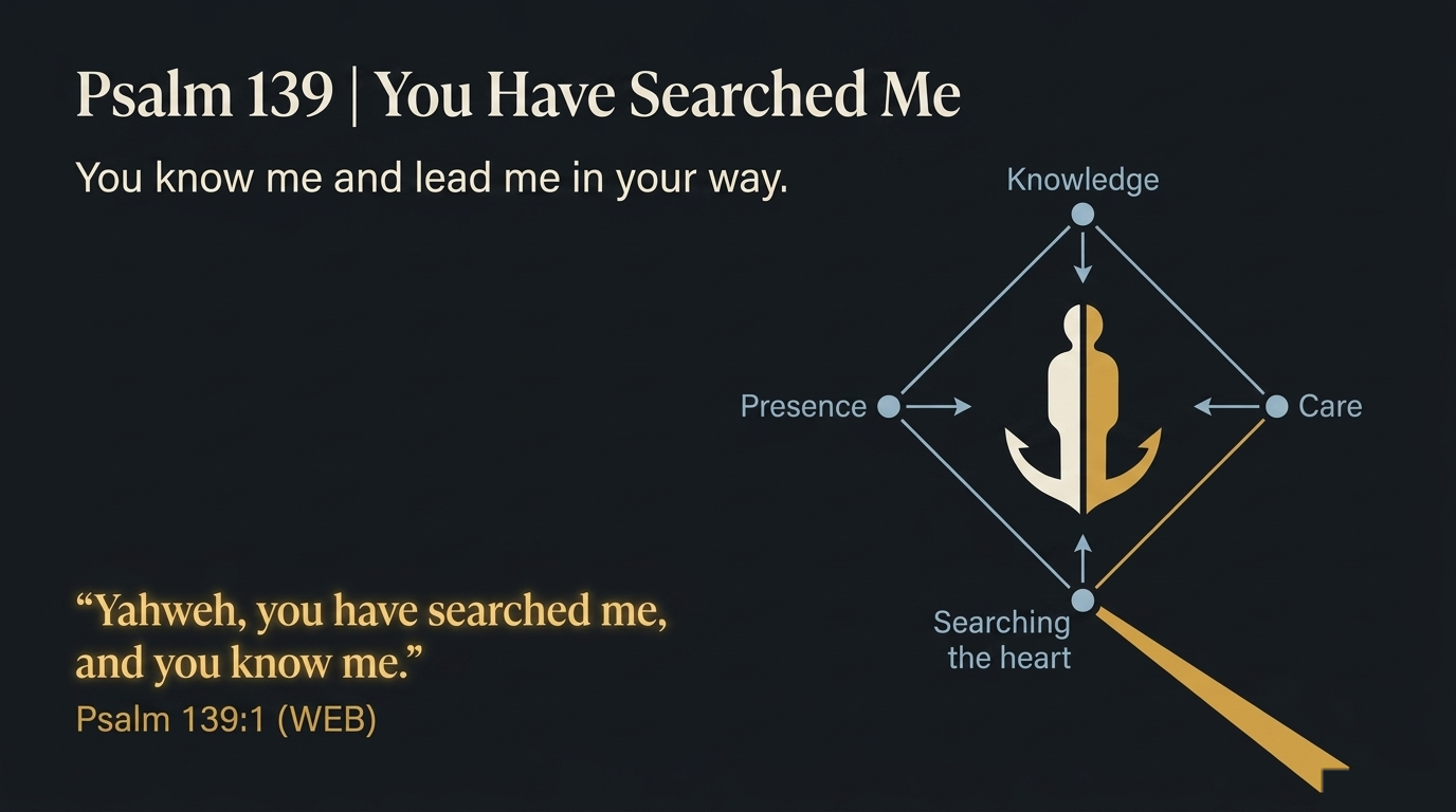 Psalm 139: You Have Searched Me