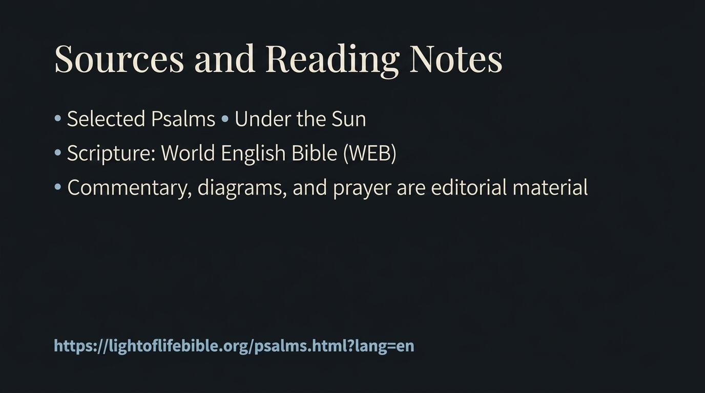 Sources and Reading Notes