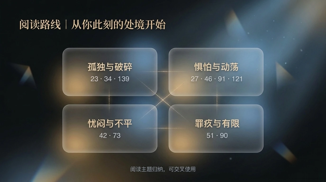 阅读路线｜从你此刻的处境开始